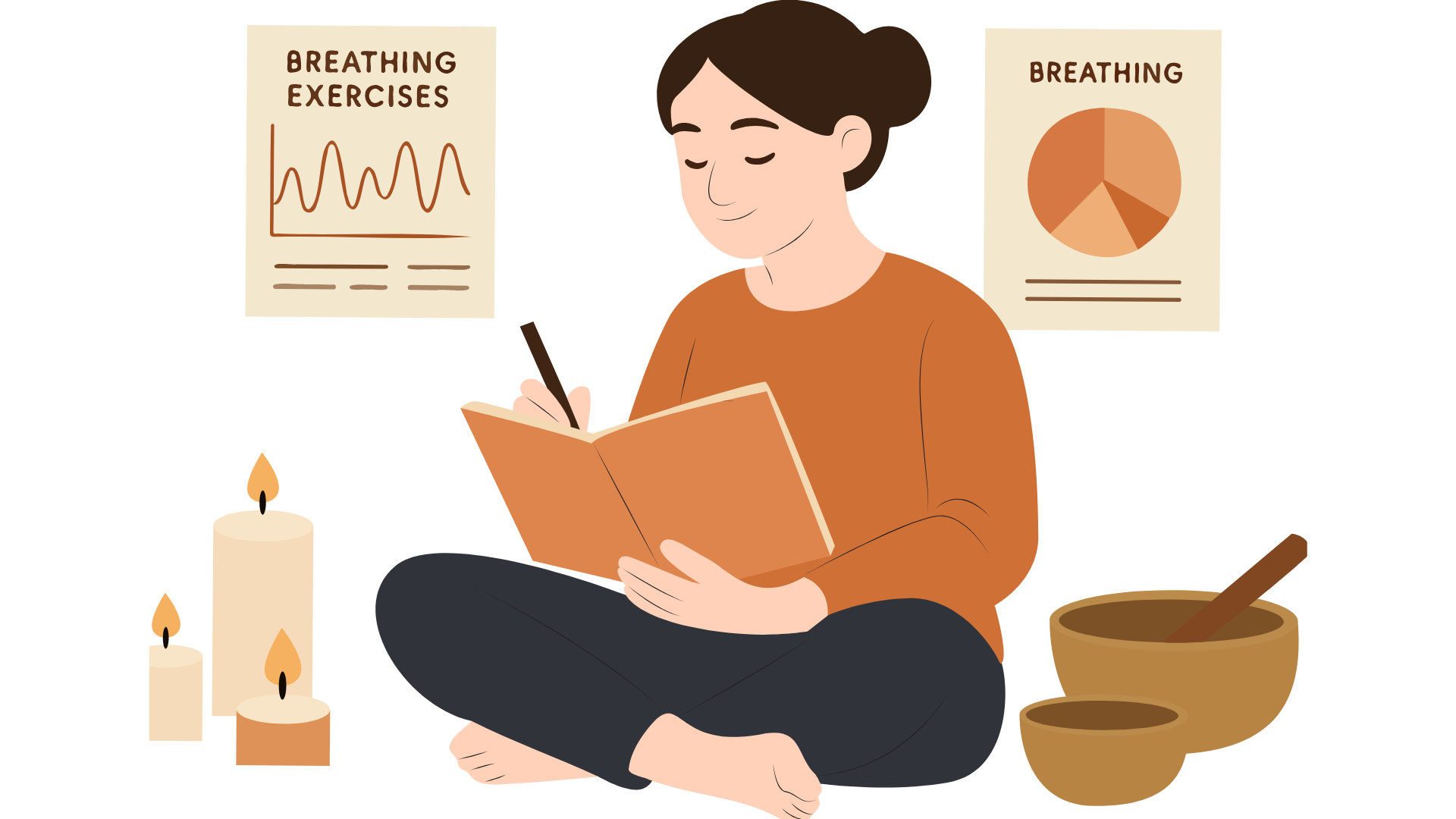 Coping & Self-Care