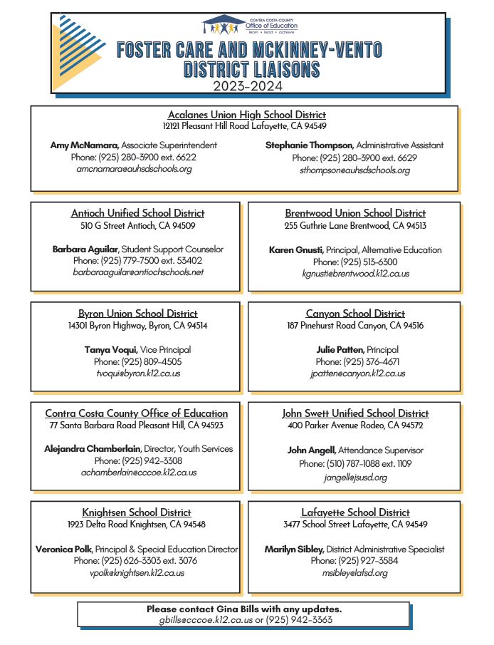 District Liaisons information