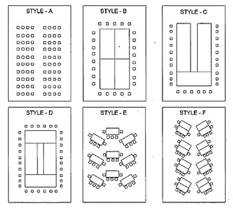 Room Layout